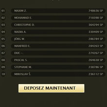 Classement temporaire tournoi Dublinbet Casino