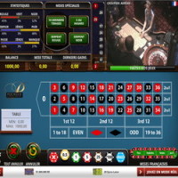 Roulette en ligne Penthouse Casino sur Lucky Live