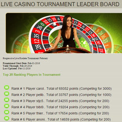 Classement du tournoi de roulette en ligne de Fairway Casino