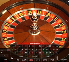methode fibonacci, roulette methode