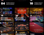 Casino de Forges-les-Eaux
